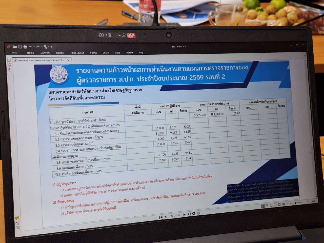 title - ผู้ตรวจราชการ ส.ป.ก. ลงพื้นที่จังหวัดนครพนม และจังหวัดมุกดาหาร ประชุมตรวจราชการและติดตามความก้าวหน้าผลการดำเนินงาน รอบที่ 2
